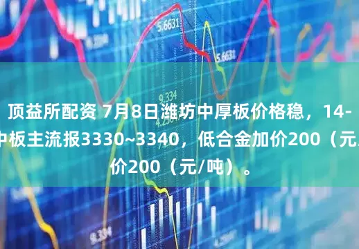顶益所配资 7月8日潍坊中厚板价格稳，14-25普中板主流报3330~3340，低合金加价200（元/吨）。
